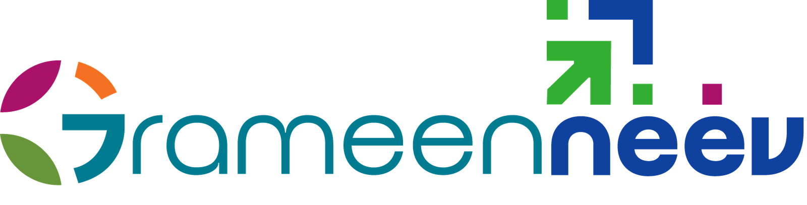 ROINET